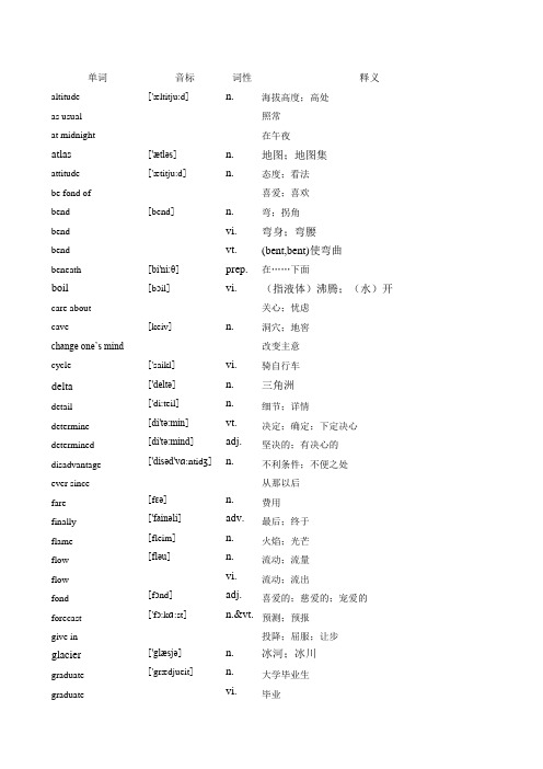 人教版必修一单词(A-Z)(Unit 3)带音标