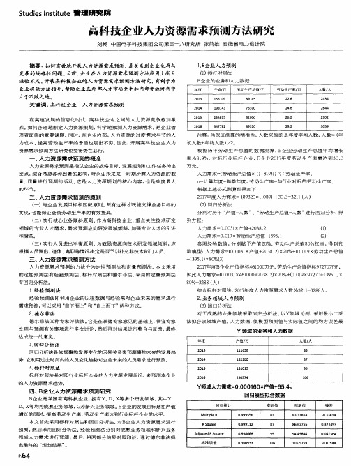 高科技企业人力资源需求预测方法研究