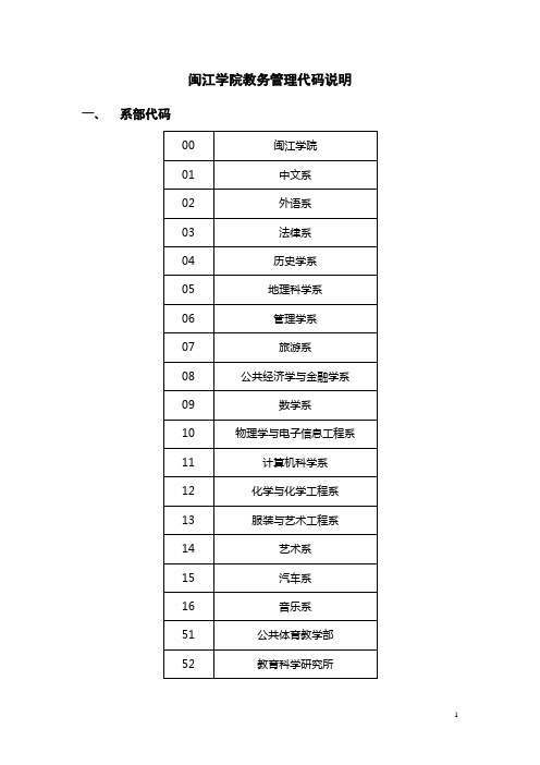 闽江学院教务管理代码说明