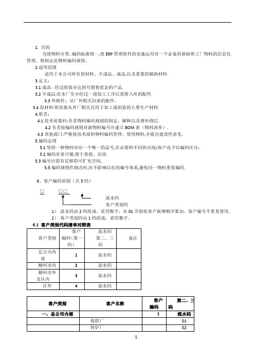 机械设备公司ERP编码规则方案书