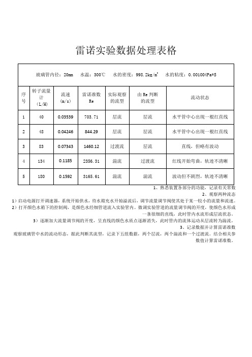 雷诺实验数据处理表格