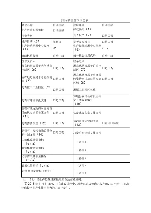 排污单位基本信息表