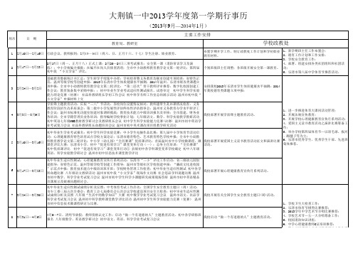 大荆镇一中2013学年第二学期行事历