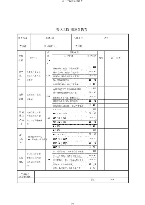 电仪工段绩效考核表