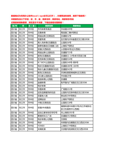 2020新版四川省内江市市中区体育用品工商企业公司商家名录名单联系电话号码地址大全30家