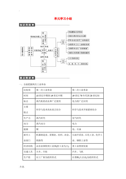 2014-2015学年高中历史 第二单元 单元学习小结课时作业 岳麓版必修2