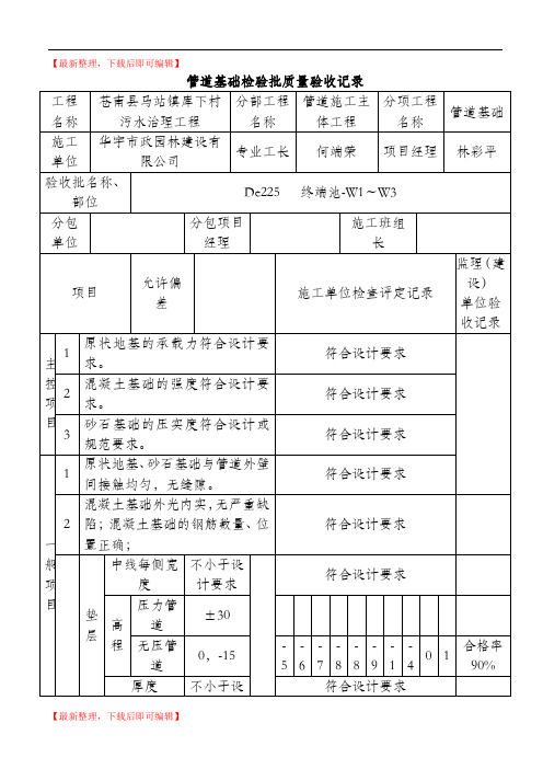 管道基础检验批质量验收记录(精编文档).doc