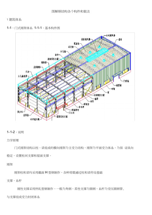 图解钢结构各个构件和做法