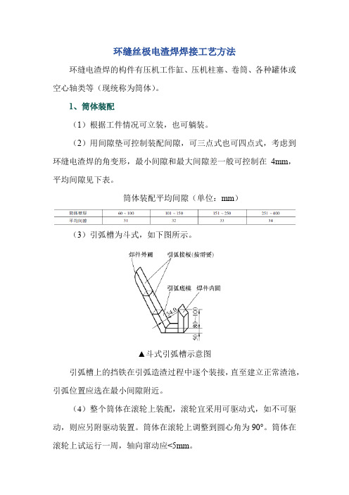 环缝丝极电渣焊焊接工艺方法