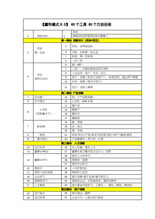 赢利模式8.0工具表-60个工具,80个方法修改版20171213