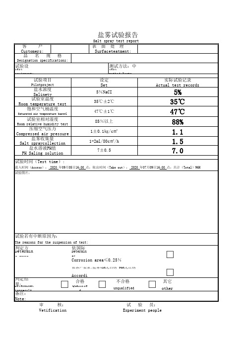 中性盐雾试验报告