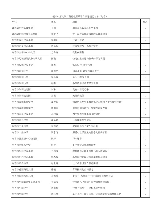 镇江市第七届“我的教育故事”评选获奖名单句容