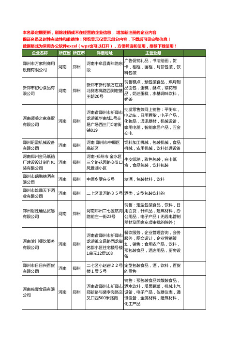 新版河南省郑州包装饮料工商企业公司商家名录名单联系方式大全148家