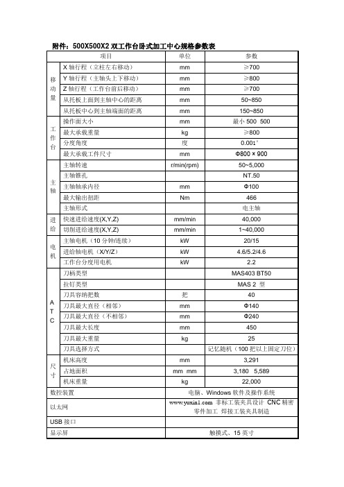 双工作台卧式加工中心规格参数表