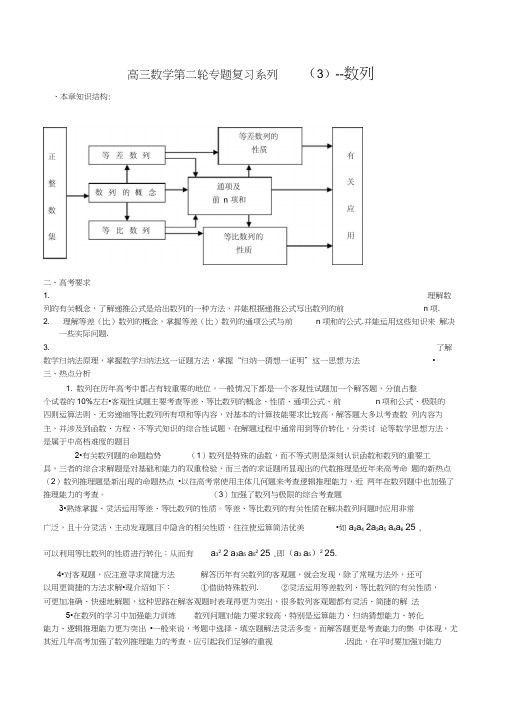 高三数学第二轮专题复习系列(3)--数列