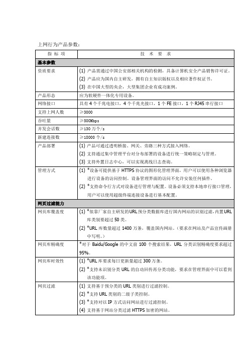 网康上网行为产品参数091119