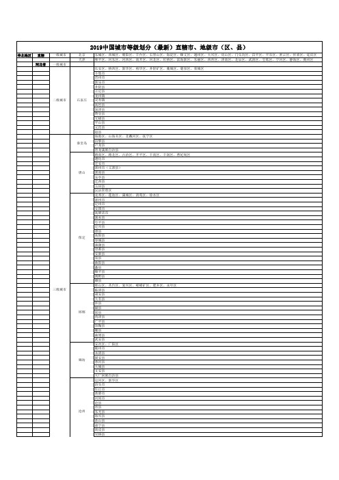 2019中国城市等级划分(百度文库版本)