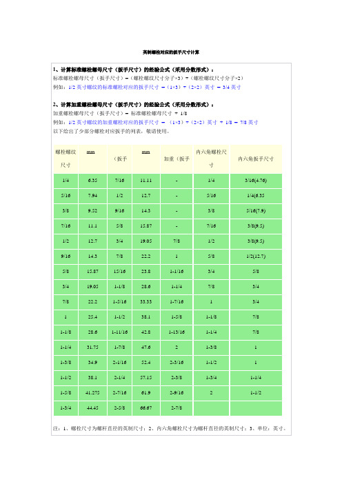 英制螺栓对应的扳手尺寸计算