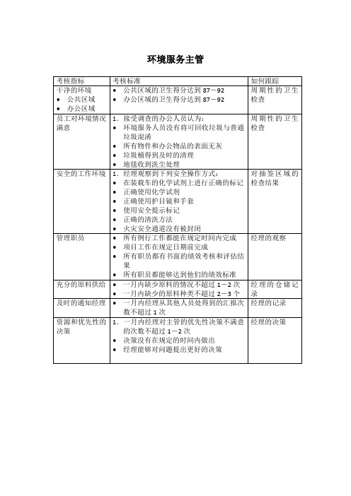 环境服务主管绩效考核KPI指标