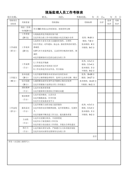 现场人员工作考核表样本