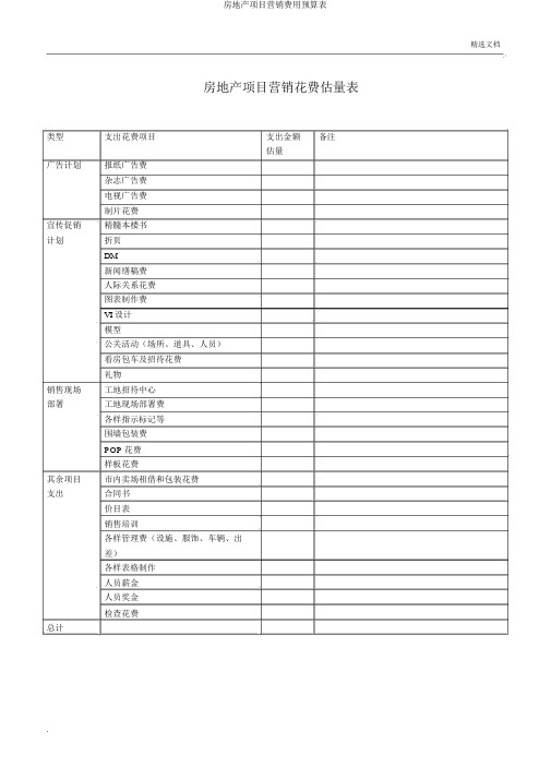 房地产项目营销费用预算表