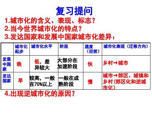 城市化对地理环境的影响(高一用的)