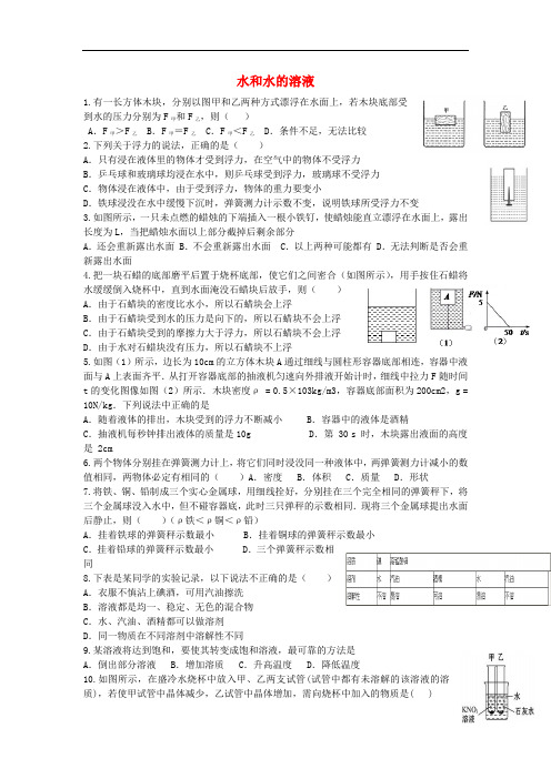 八年级科学上册 第一章《水和水的溶液》练习题 浙教版