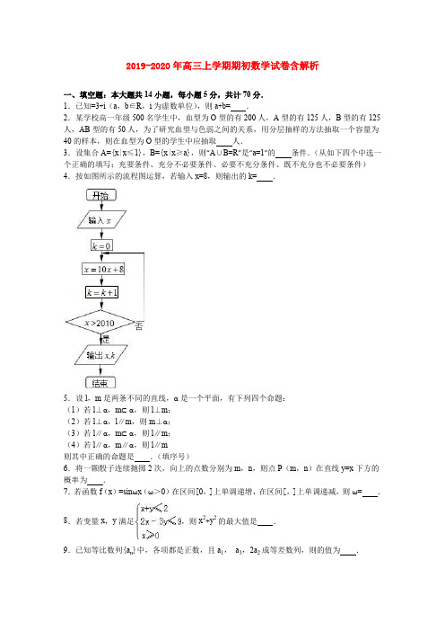 2019-2020年高三上学期期初数学试卷含解析