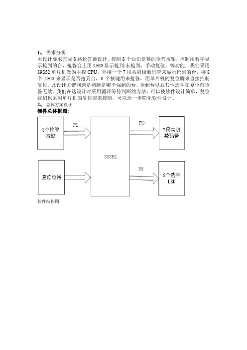 8路抢答器设计