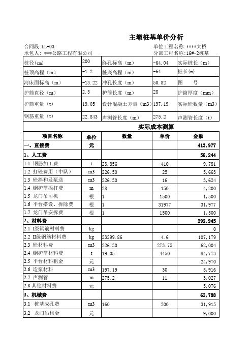 公路工程桩基造价单价分析表(计算表带公式)