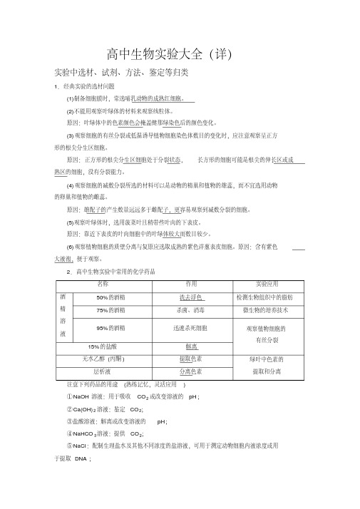 高中生物实验大全(详)