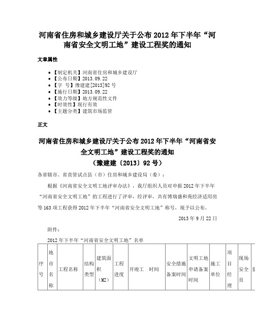 河南省住房和城乡建设厅关于公布2012年下半年“河南省安全文明工地”建设工程奖的通知