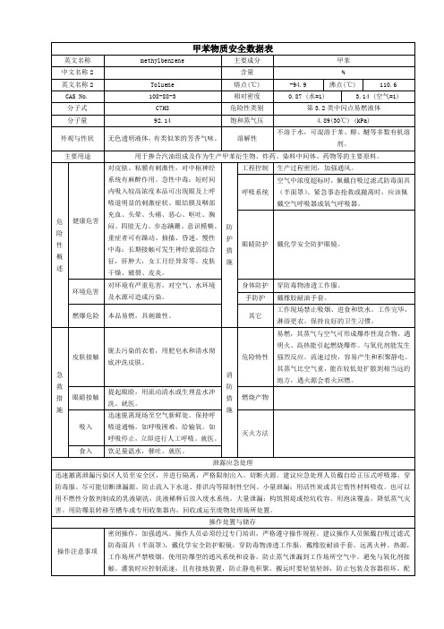 甲苯 MSDS