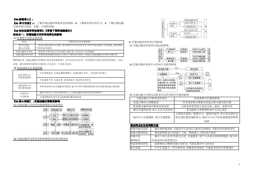 地理：交通运输方式和布局变化的影响