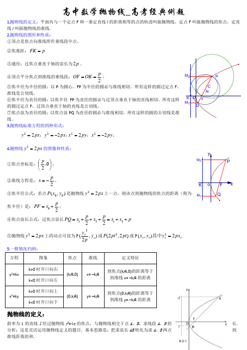 (教案)高中数学抛物线_高考经典例题