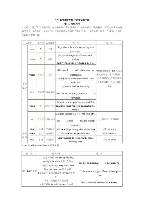 2013高考英语考前10天语法过一遍--定从