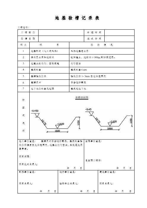 地 基 验槽 记 录