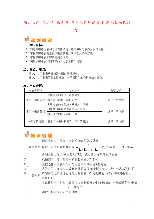高二物理 第二章 第8节 多用电表知识精讲 新人教版选修31