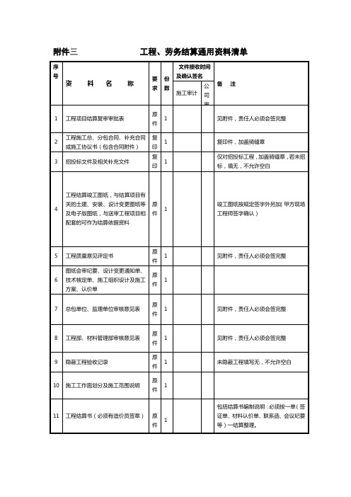 工程、劳务结算通用资料清单(附件3)