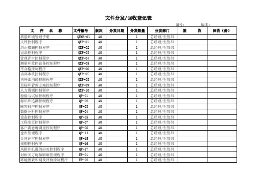 文件分发回收登记记录