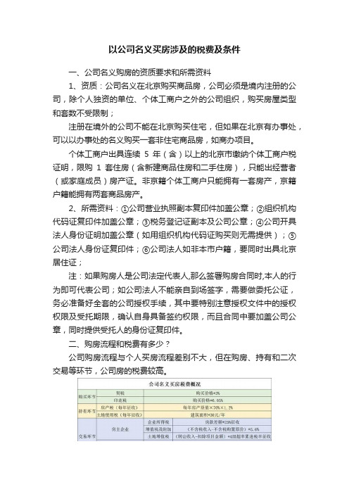 以公司名义买房涉及的税费及条件