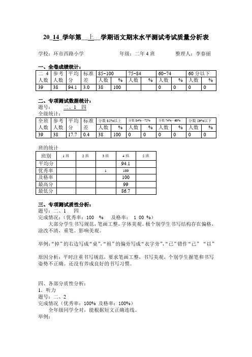 2014学年上学期语文科质量分析表(以此为准二4年级)