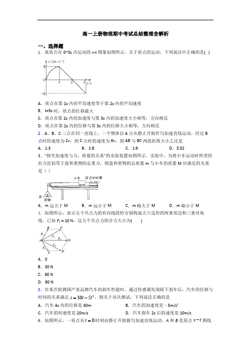 高一上册物理期中考试总结整理含解析