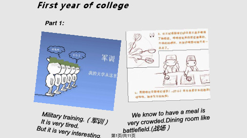 关于大学生活的英语PPT课件