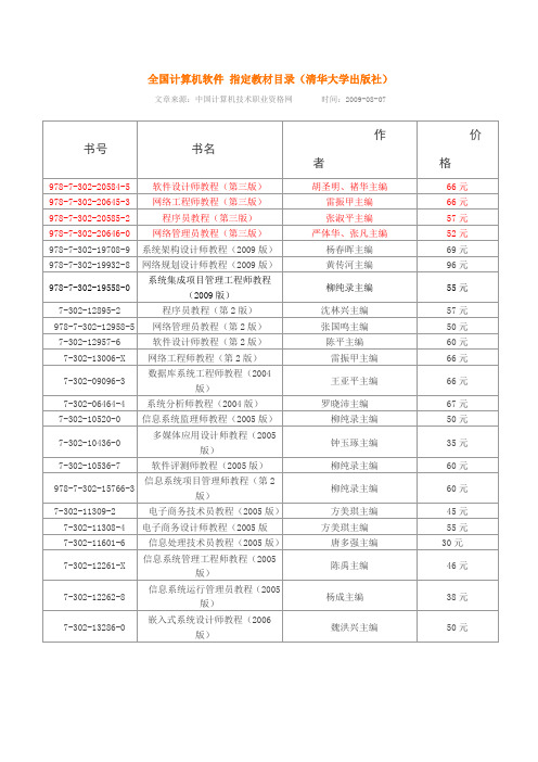 全国计算机软件 指定教材目录(清华大学出版社)