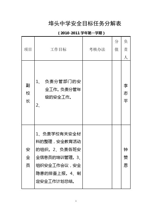 学校安全目标任务分解表考核