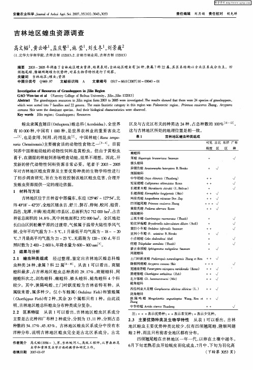 吉林地区蝗虫资源调查