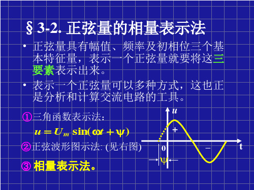 正弦量的相量表示法