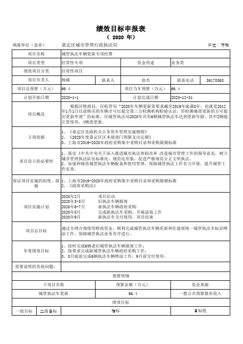 绩效目标申报表