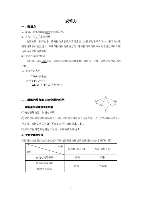 2024高考物理一轮复习--安培力专题